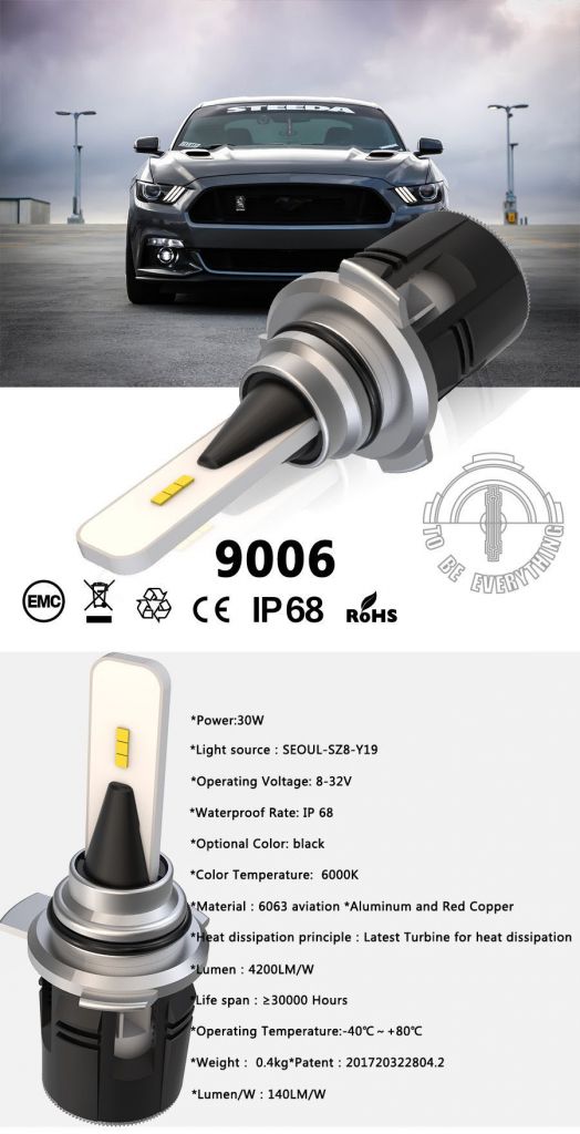 auto lighting systems