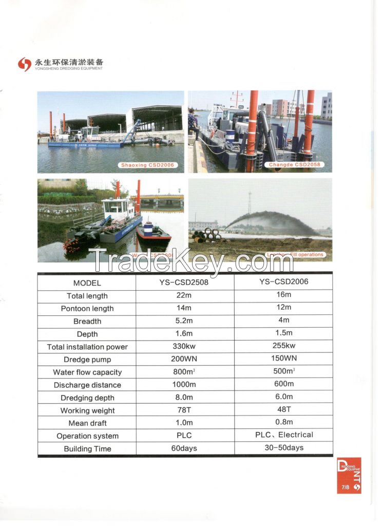 cutter suction dredger