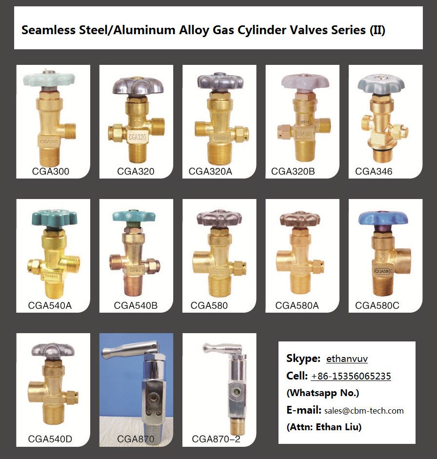 Hot Sale Cylinder Valve Qf-2