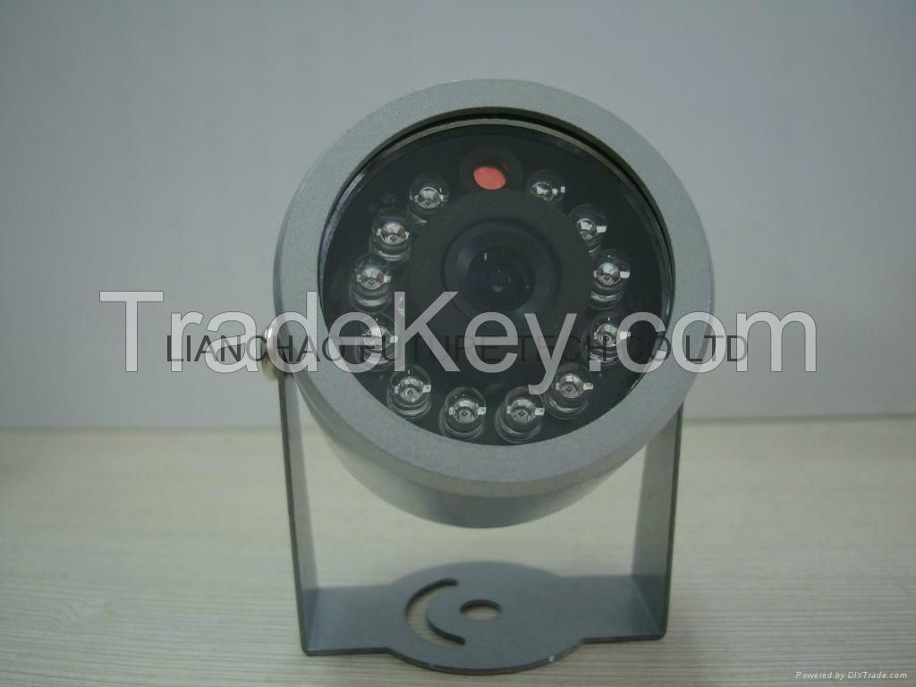 720P USB camera