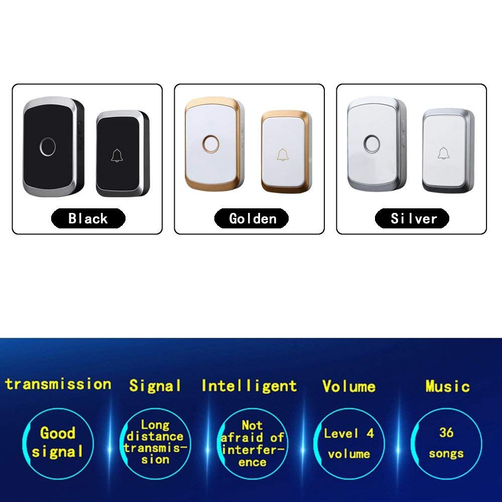 CACAZI A20 Wireless Doorbell, Waterproof Door Chime Kit Operating at Over 1000 Feet with 2 Plug-In Receivers, 36 Melodies, 4 Volume Levels and LED Flash