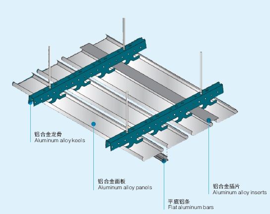 suspended ceiling prepainting aluminum coil