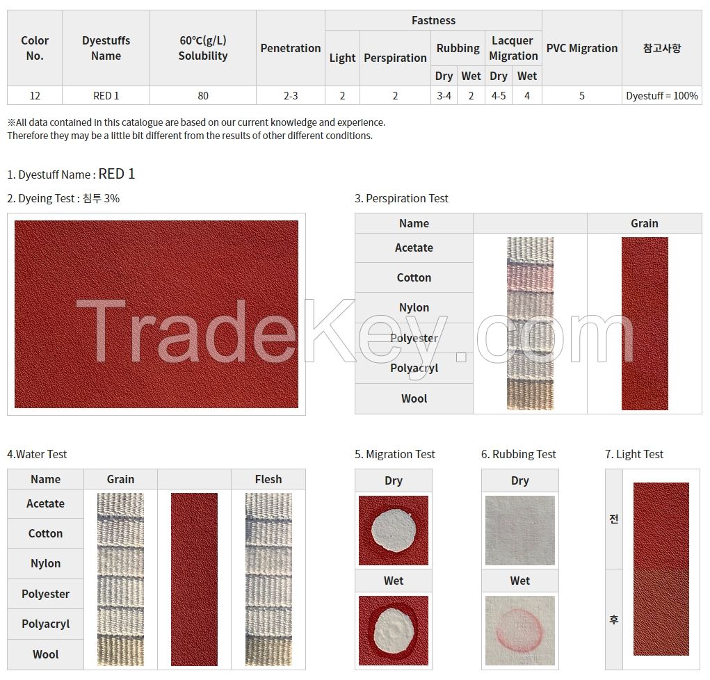 Leather Dyestuff | Red