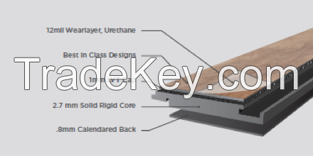 Rigid Core LVT