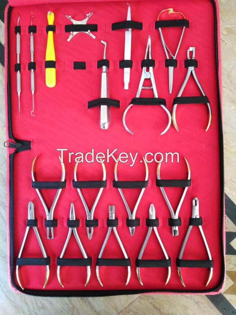 Surgical Instruments