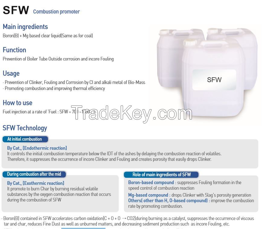 Boiler-based Chemicals