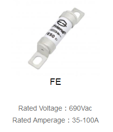 Pboy British standard series fuse