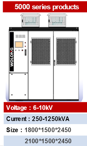 MV inverters 
