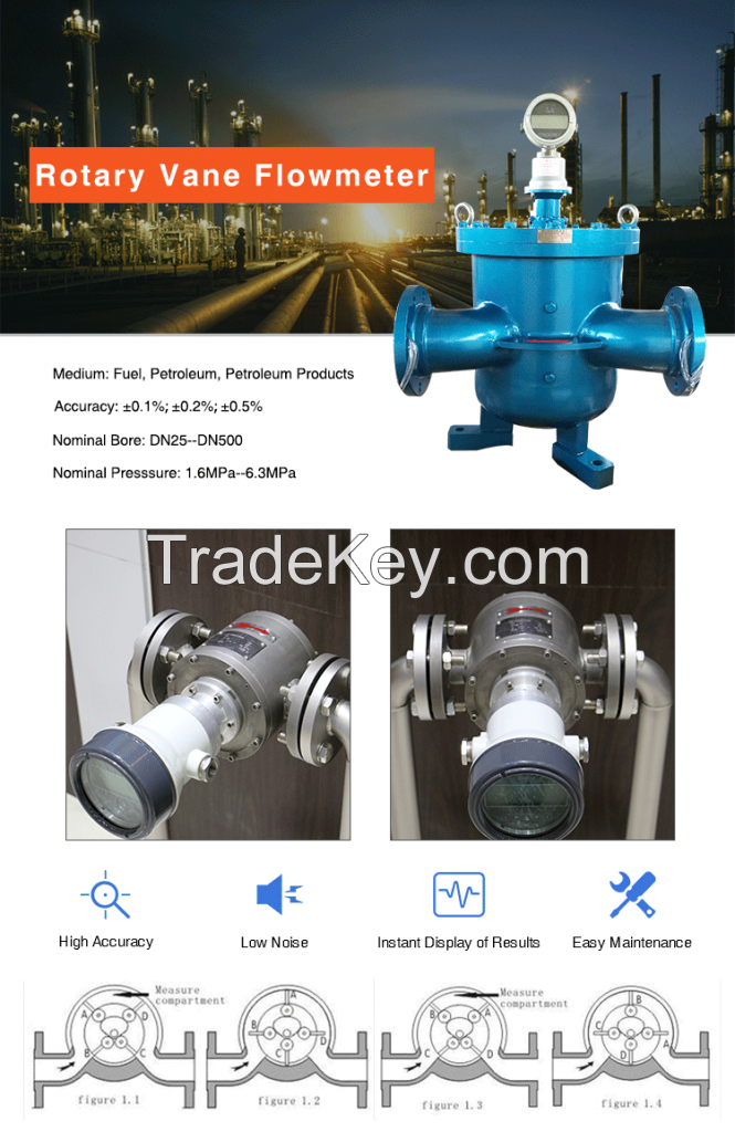 Kaifeng Instrument Manufacture 0.2% Accuracy Liquid, Fuel Oil;Petroleum Oval Gear Flowmeter Flow meter 