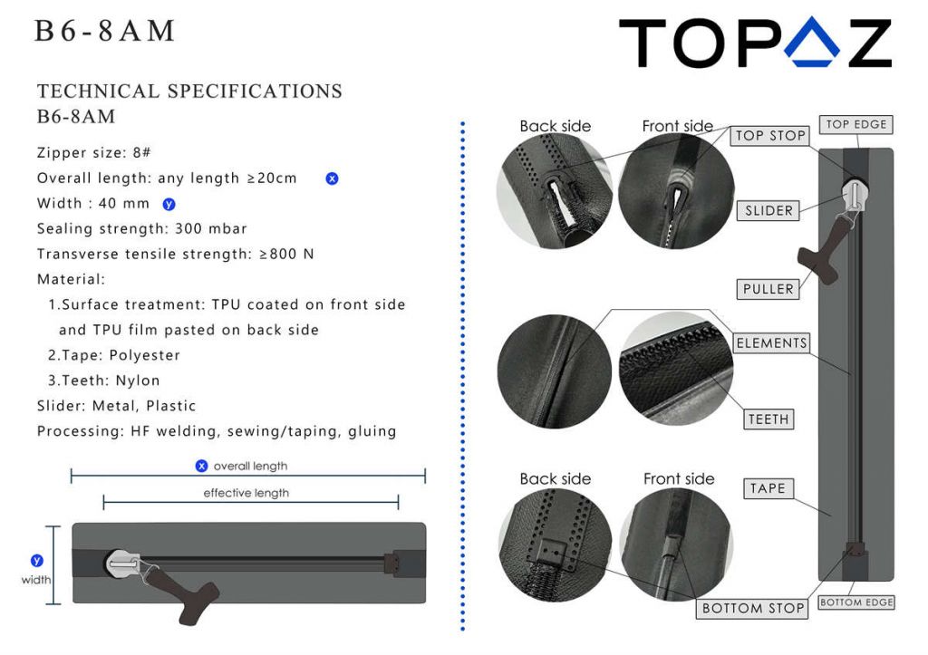 Heavy Duty Airtight Zipper Waterproof Corrosion Resistance for Protective Clothing Protection Suit 8# 30Kpa