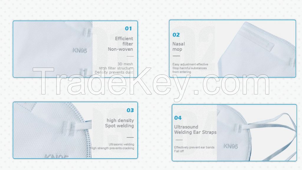 KN95 DISPOSABLE FACE MASKS