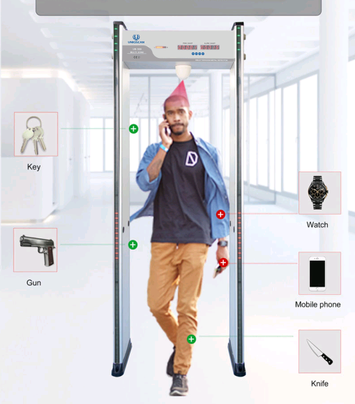 Infrared thermometric security door