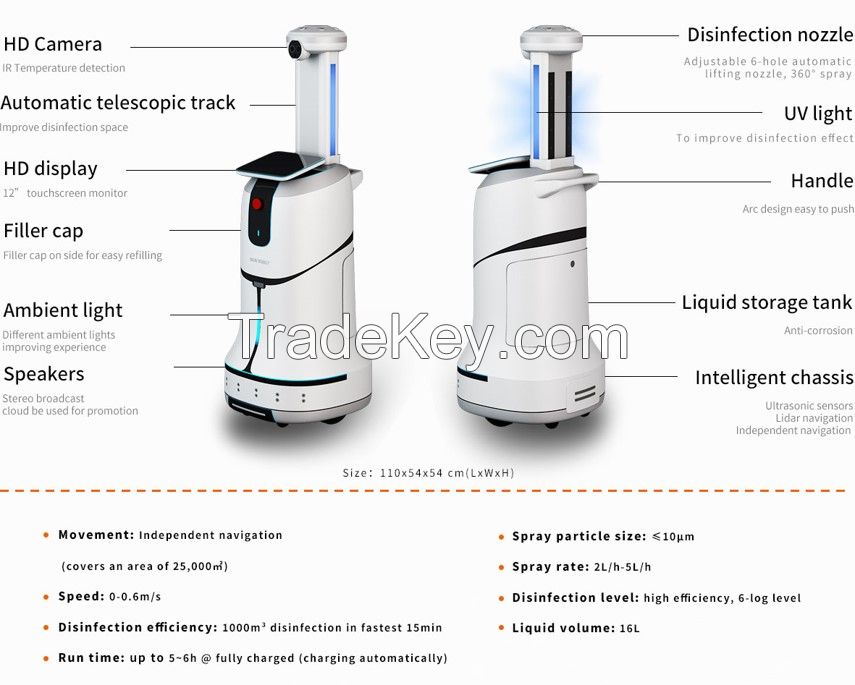 IBen Disinfection Robot