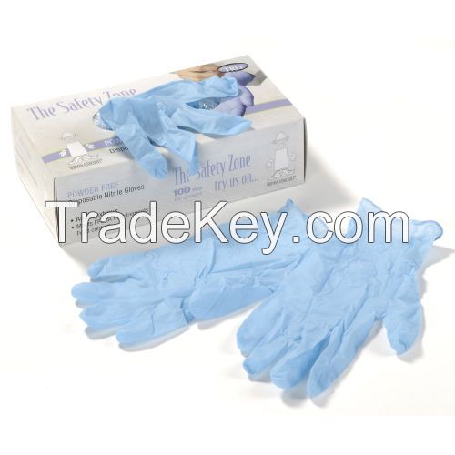 NITRITE GLOVES