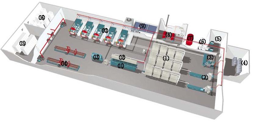 EPS Foam Block Moulding Machine