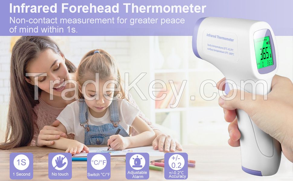 Infrared Forehead Thermometer