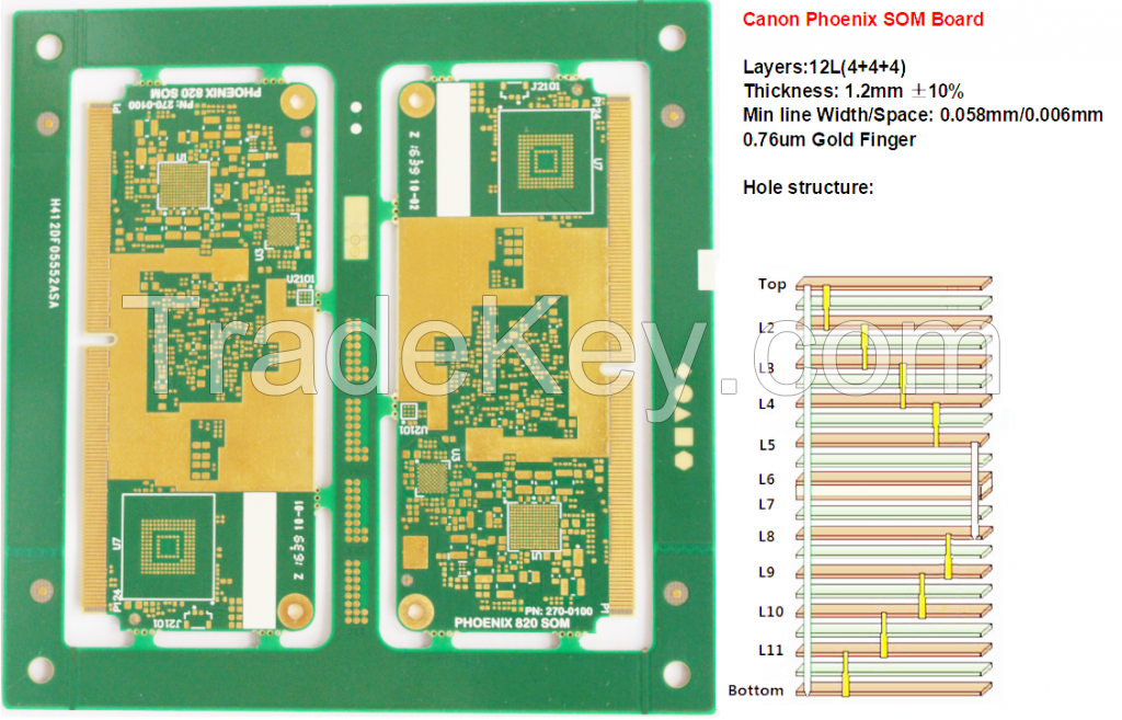 Canon&#039;s 12L(4+4+4) PHOENIX SOM PCB