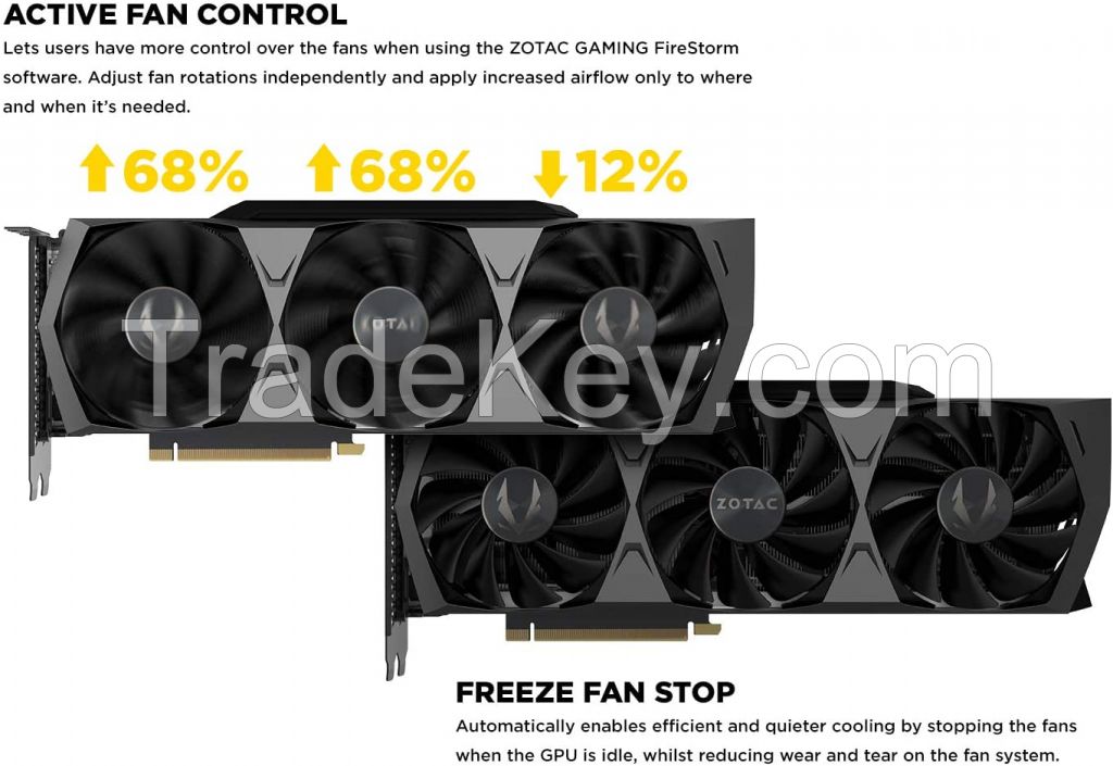 ZOTAC NVIDIA GeForce RTX 3090