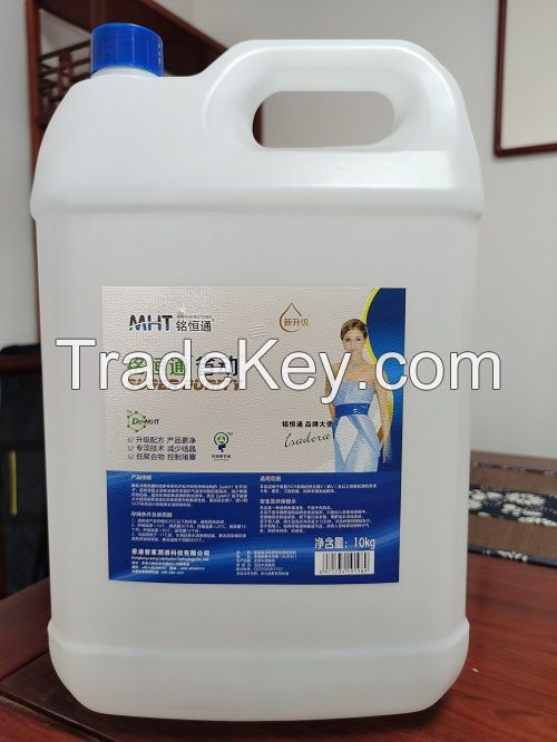 2024 Diesel Vehicle Exhaust Automotive SCR Urea Solution Automotive Grade Urea Export