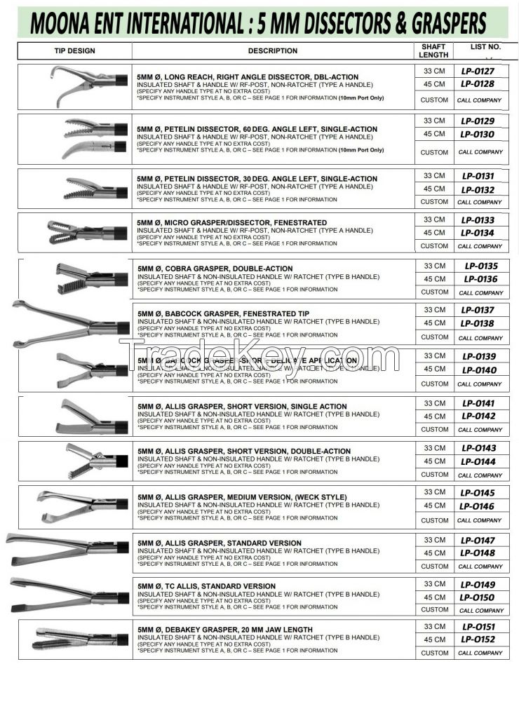 Laparoscopy Forceps, 5 mm , 33 cm lenght.