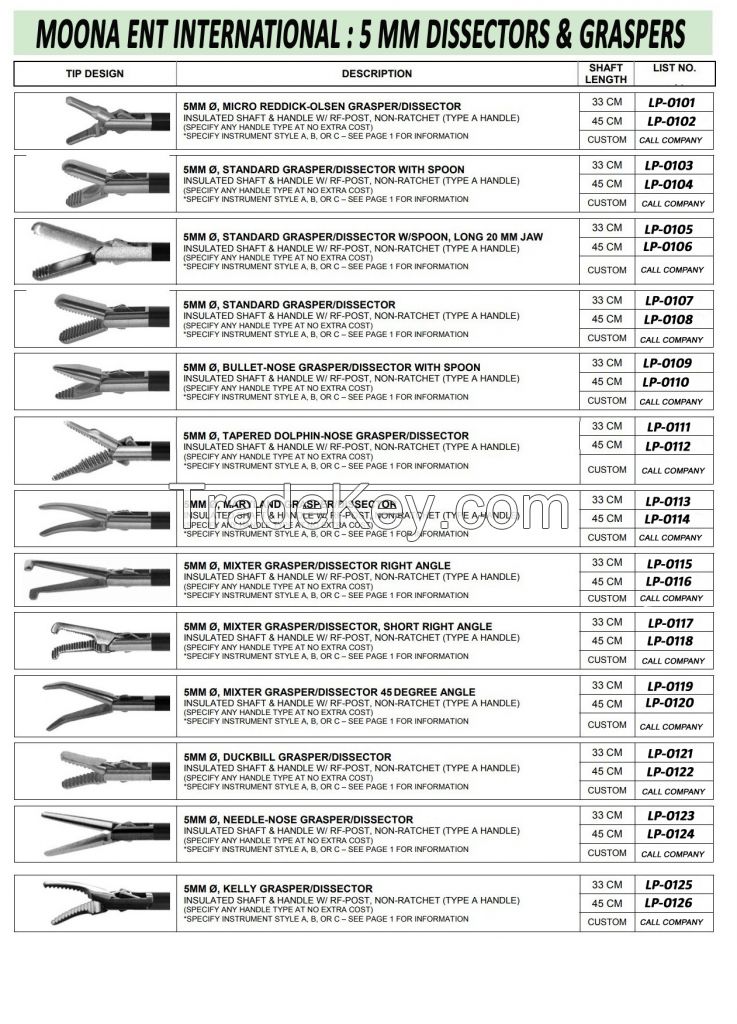 Laparoscopy Forceps, 5 mm , 33 cm lenght.