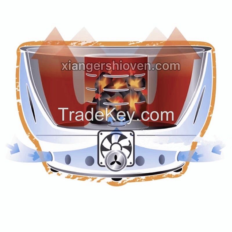 Portable Smokeless Barbecue Grill Desktop- LHW-1