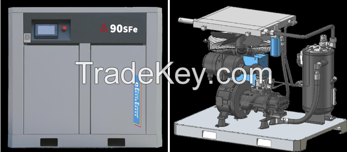 Rotary Screw Air Compressors