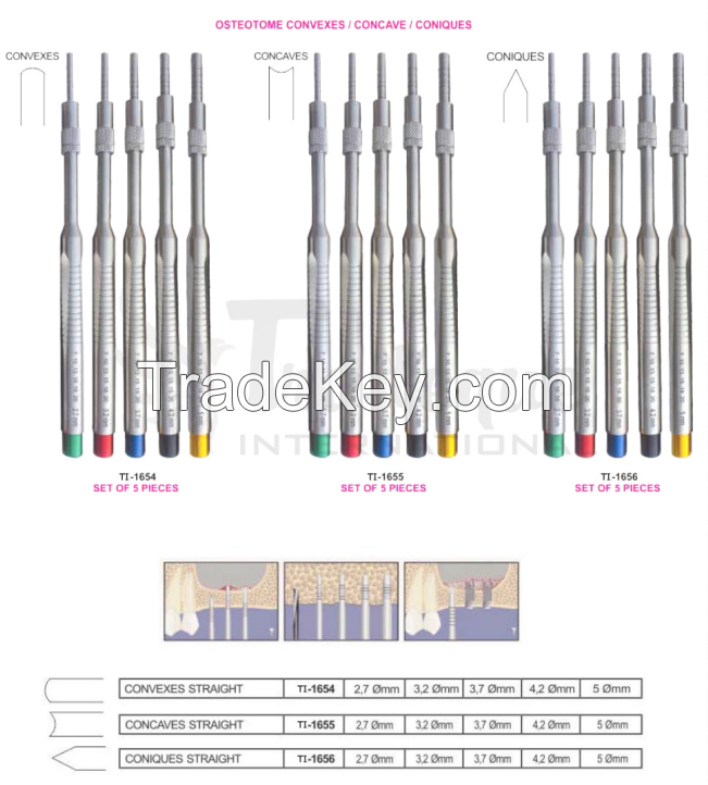 Osteotome Convexes/Concave/Coniques