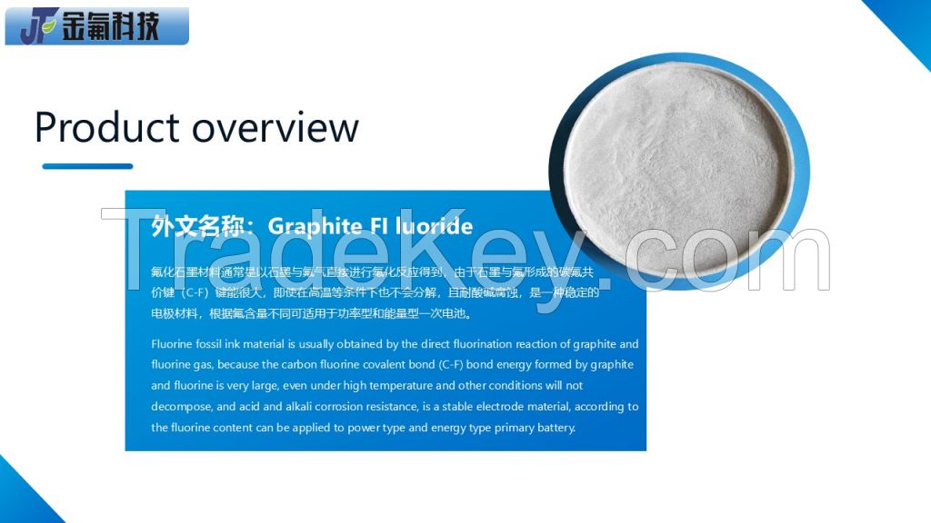 Graphite Fluoride