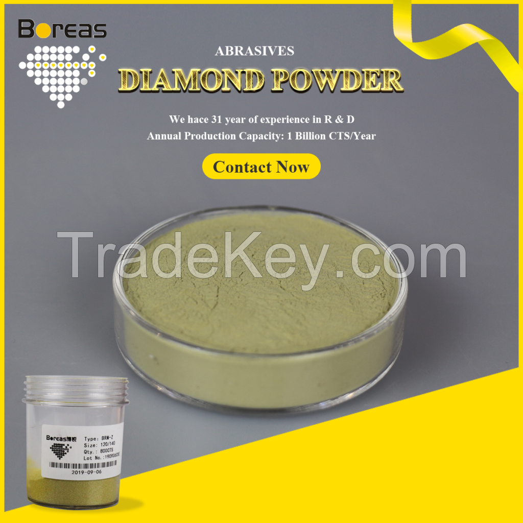 Metal Bond Micron Diamond