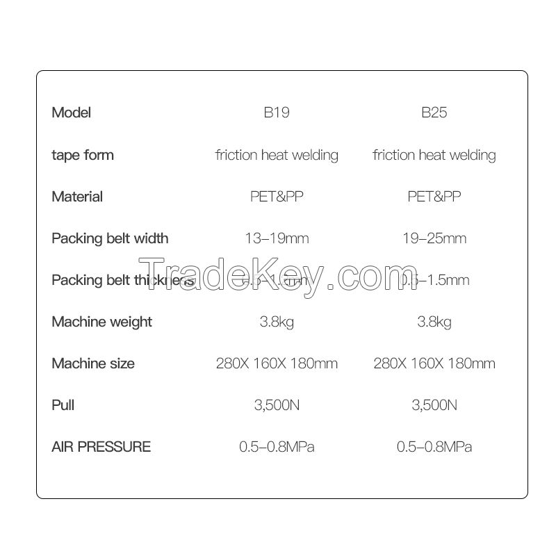 Shenzhan-AQD19/25 portable pneumatic baler button free hot melt plastic steel belt PP belt strapping tool/order please contact customer service Pneumatic baler A19