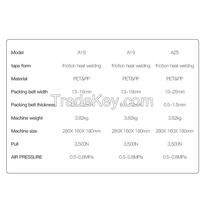 Shenzhan-AQD19/25 portable pneumatic baler button free hot melt plastic steel belt PP belt strapping tool/order please contact customer service Pneumatic baler A19