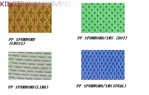 PP Spunbond or SMS SMMS Hydrophilic/Hydrophobic Nonwoven Fabric for Respirators, Caps, Shoe Covers, Surgical Gown, Surgical Drapes, Diaper, Sanitary Nakin