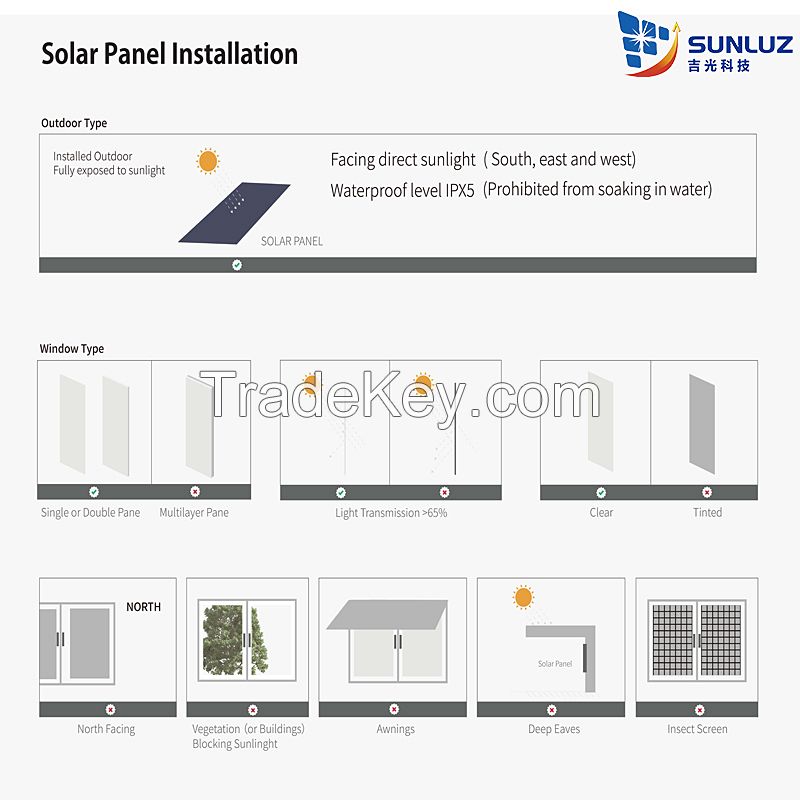 Special-shaped solar panel 5.5V 1.1W, PET solar module