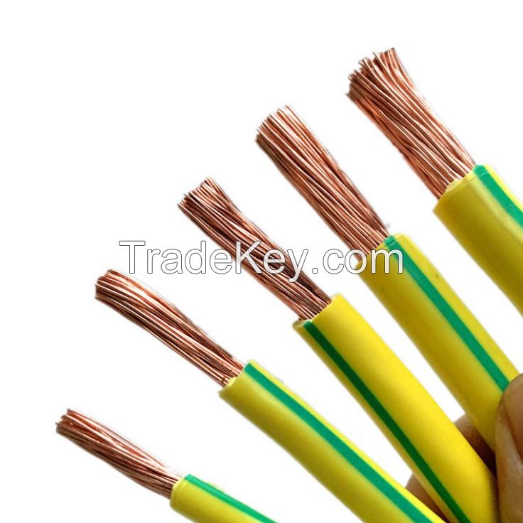 High temperature resistent cables and wires (UL1723)