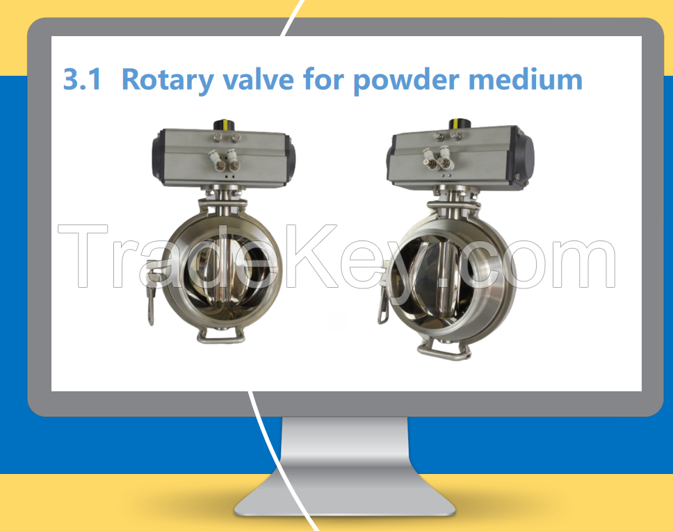 Rotary valve