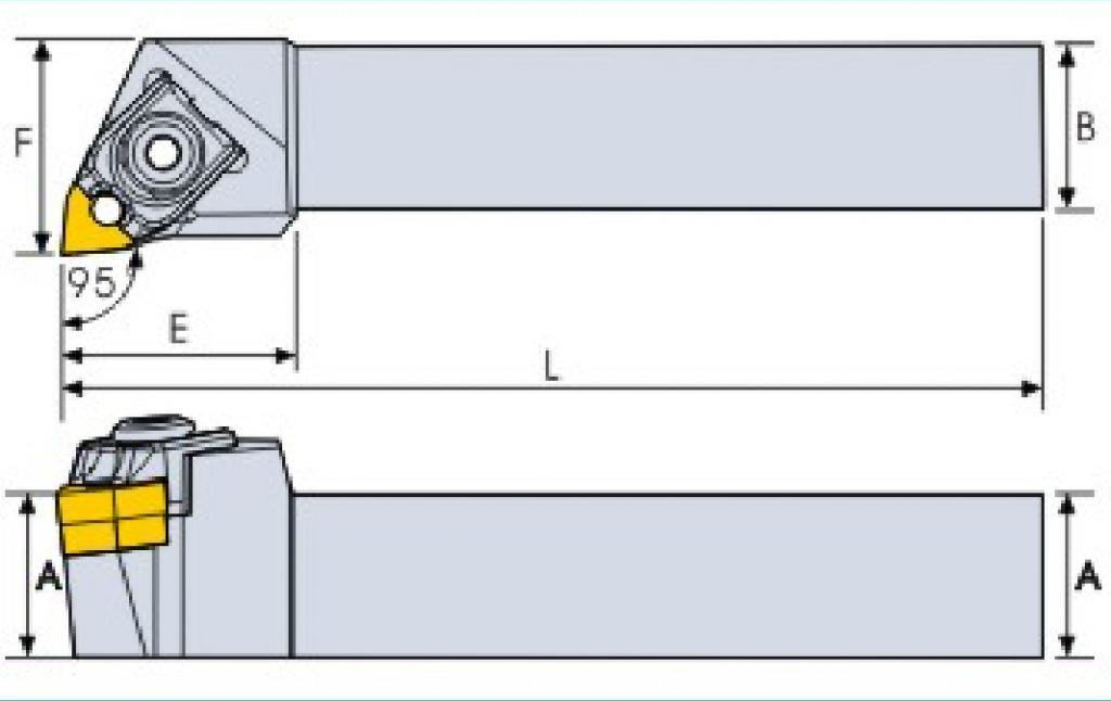 Turning tool holder BWLNR/L