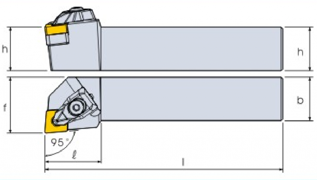 Turning tool holder ACLNR/L