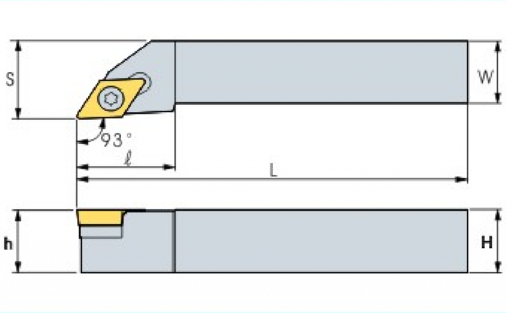 Turning tool holder SDJCR/L