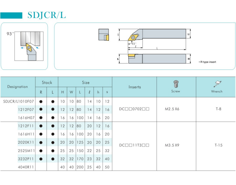 Turning tool holder SDJCR/L