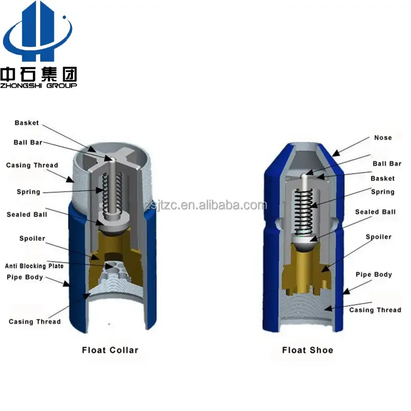 API Oilfield Well Drilling Casing Guiding Float Collar And Float Shoe For Cementing