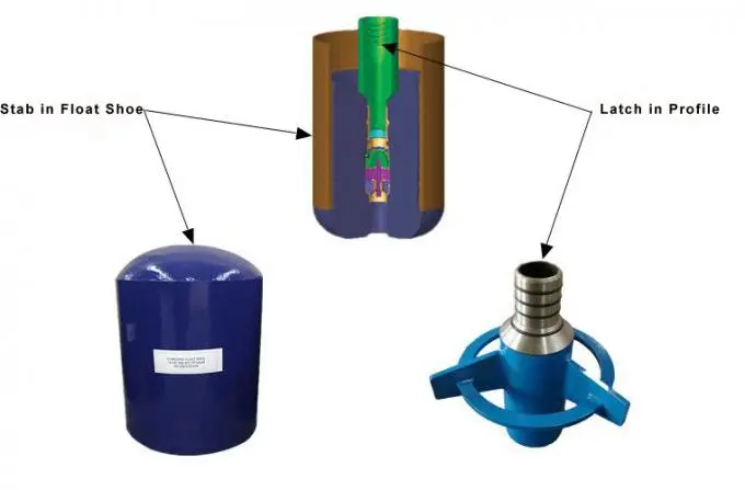 API Oilfield Well Drilling Casing Guiding Float Collar And Float Shoe For Cementing