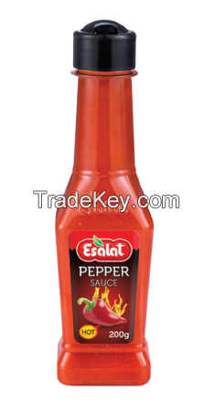 Red  pepper sauce