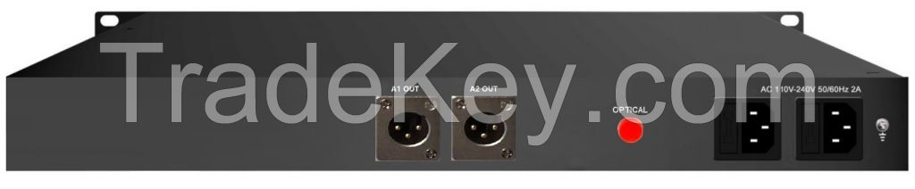 Fiber Optic Transmission for Digital Audio AES EBU --TOF1030