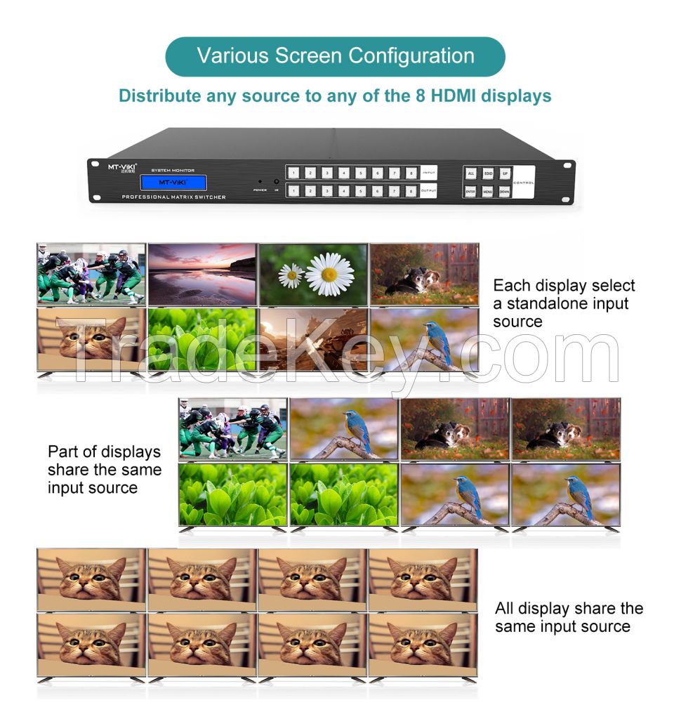 4K HDMI matrix Switch 8x8, MT-ViKI 2U ADI 8 in 8 Out HDMI matrix Switcher