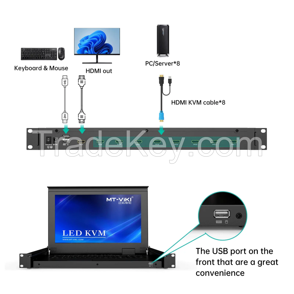 15.6" LCD KVM Switch 8 Port HDMI + 8 Cables, MT-VIKI LED 1U Rackmount LCD KVM Switch Drawer Console