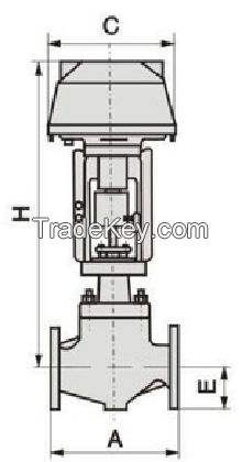 Control valves pneumatic type cage type double seat pilot type regulator for high, medium, low temperature and medium, low pressure gas or fluid