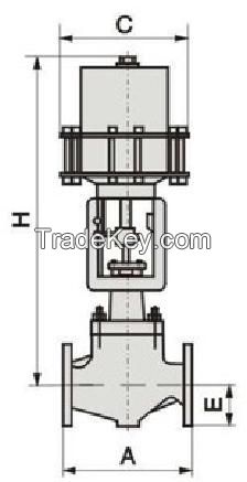 Control valves pneumatic type single seat regulator for high,medium,low temperature and medium,low pressure gas or fluid