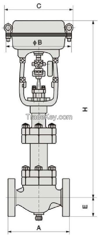 Pneumatic bellows seal cage type doulbe seat control valve