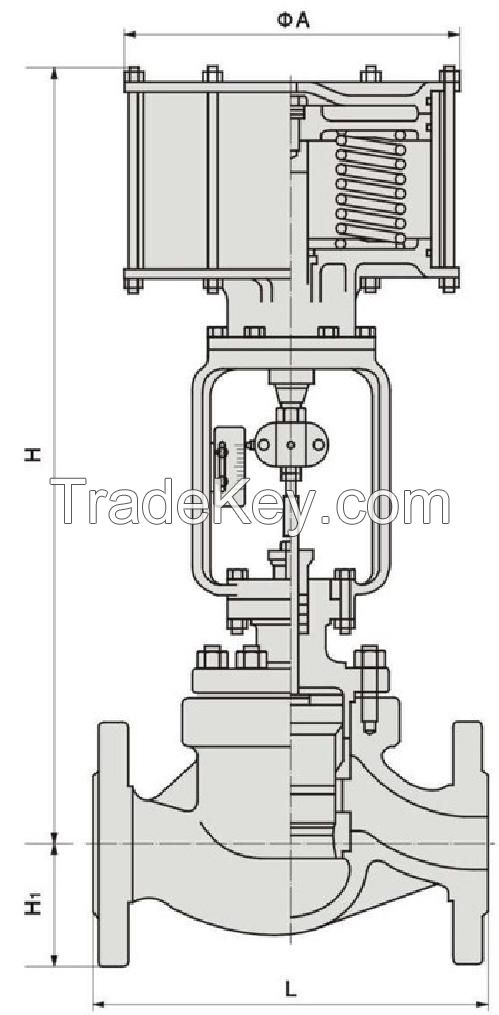 Pneumatic big size sleeve type control valve/regulator